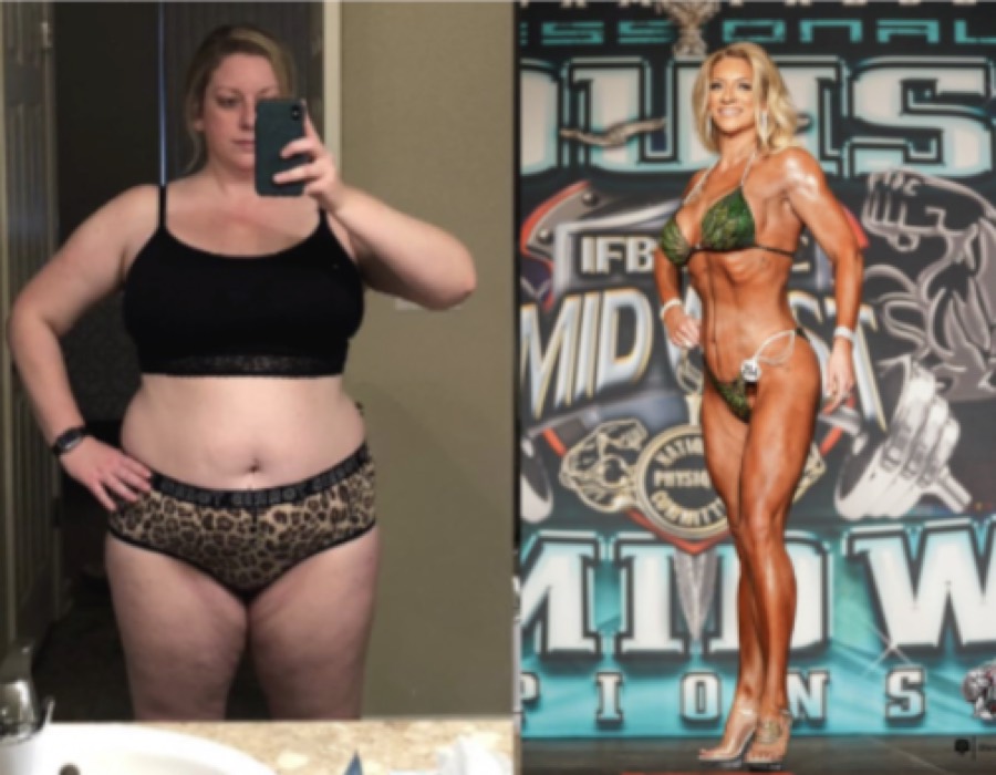 Client Transformation