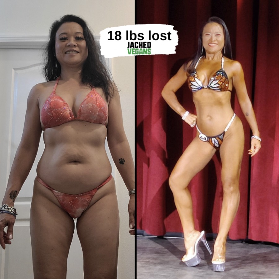 Client Transformation