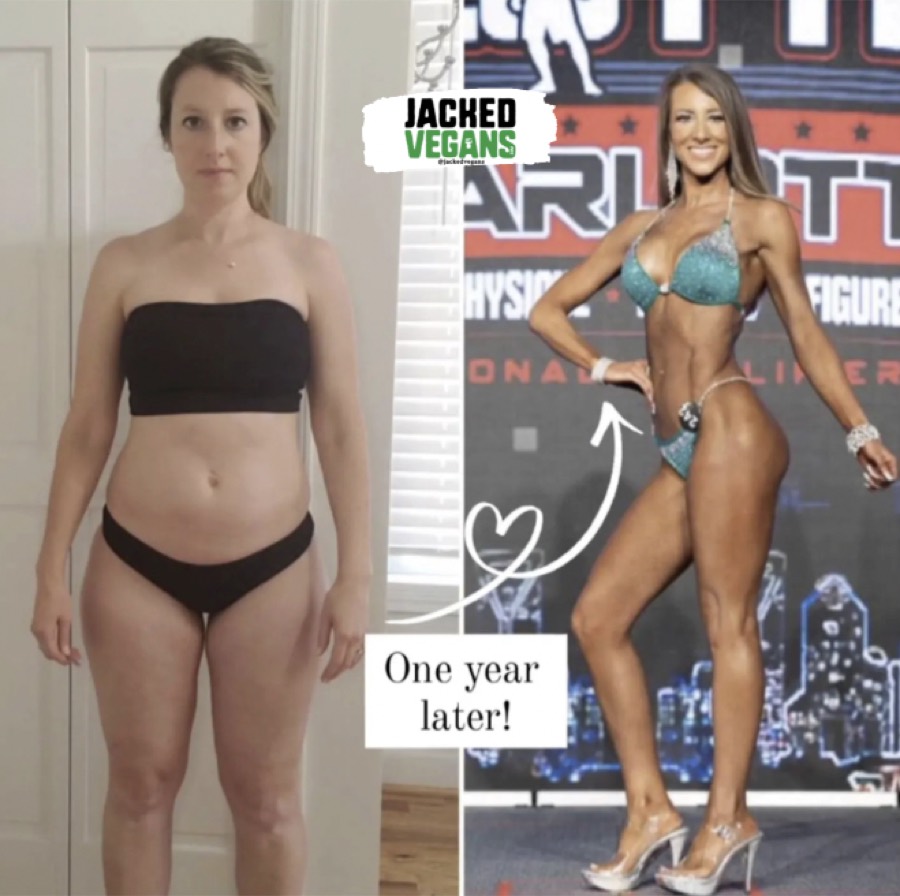 Client Transformation