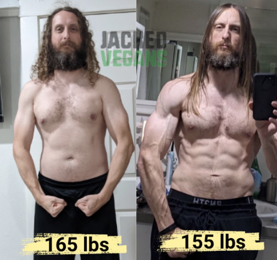 Client Transformation